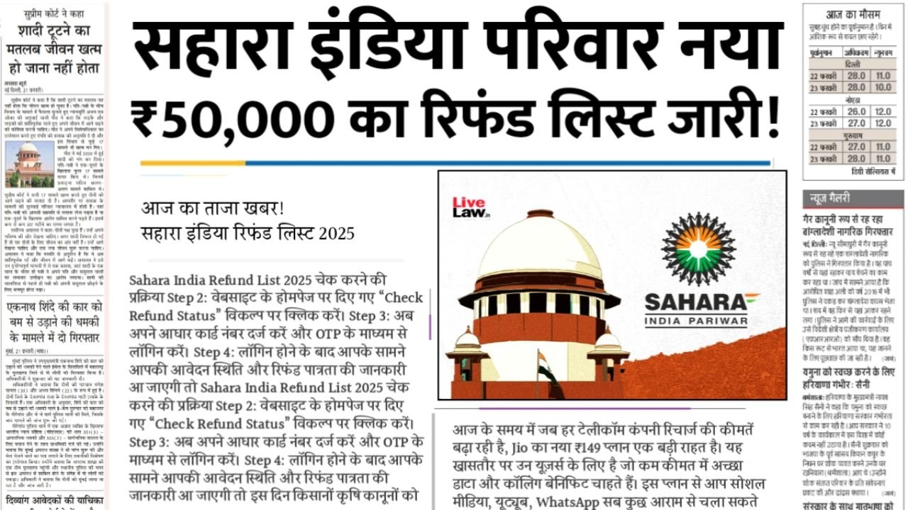 Sahara India Refund List